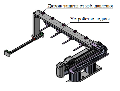 Автоматическая установка плазменной очистки